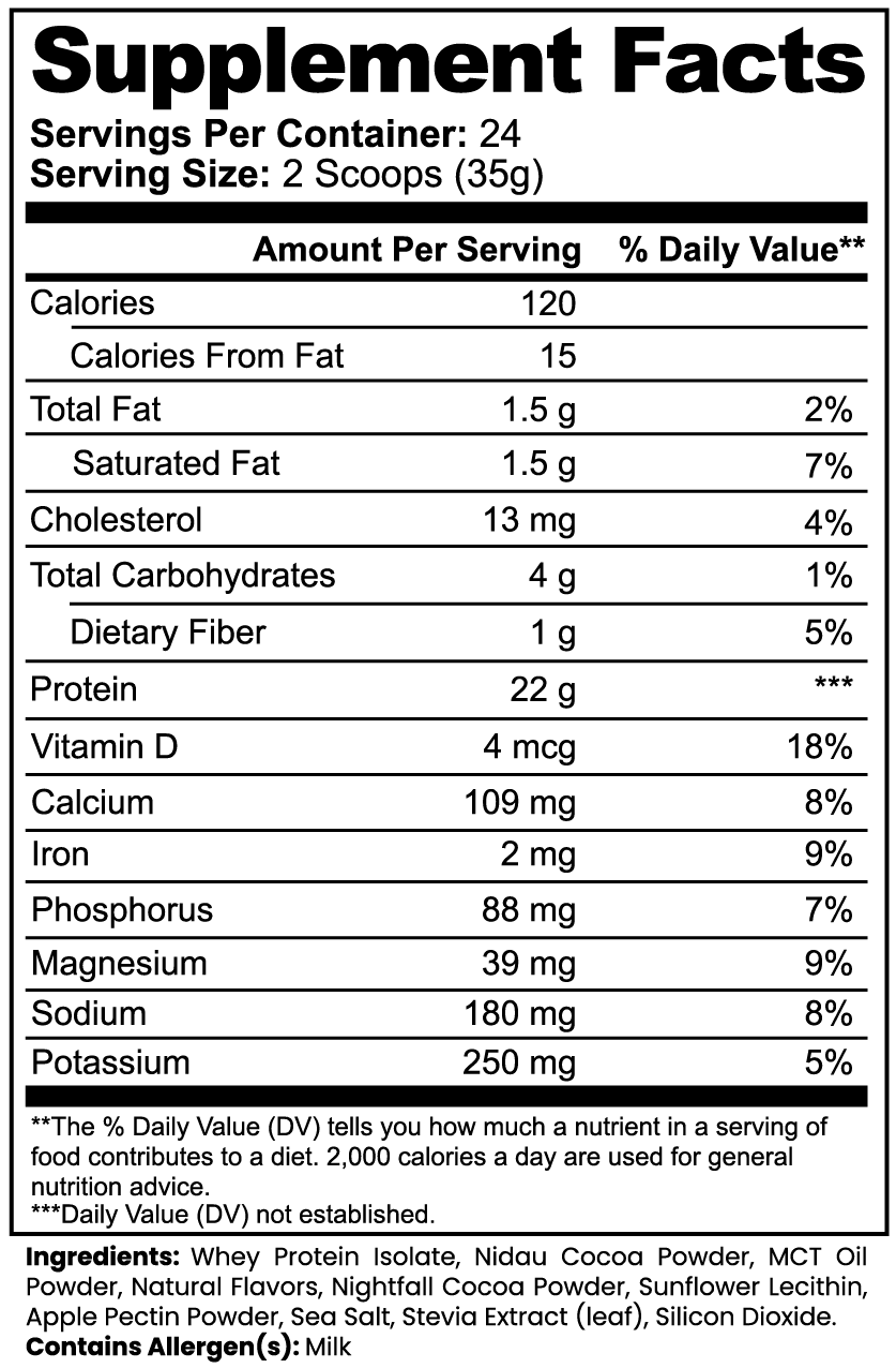 Proteína Aislada de Suero de Leche con MCT (Chocolate)