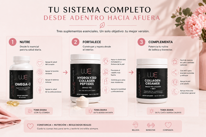 Belleza Desde Adentro Womenergyze™